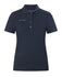 ROHNISCH Nicky Polo Micro R Check Navy