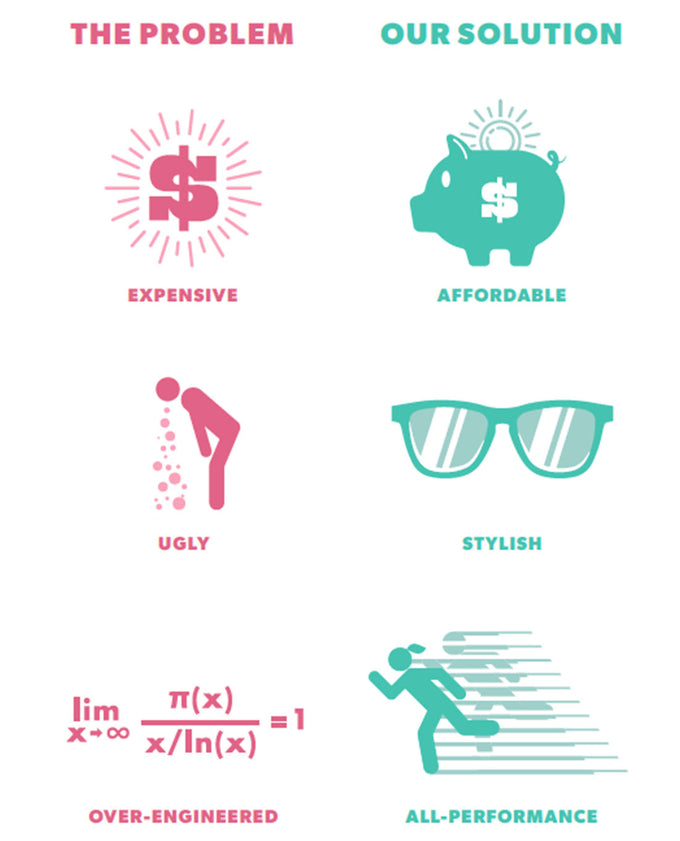 GOODR OG Sunglasses - Don't Make Me Blush